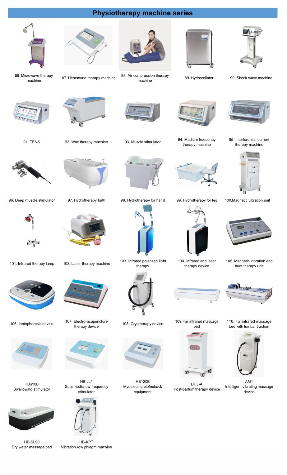 Buy Physiotherapy Machine and Equipment - Physiotherapy Machines